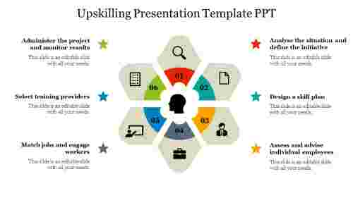 Upskilling Presentation Template PPT